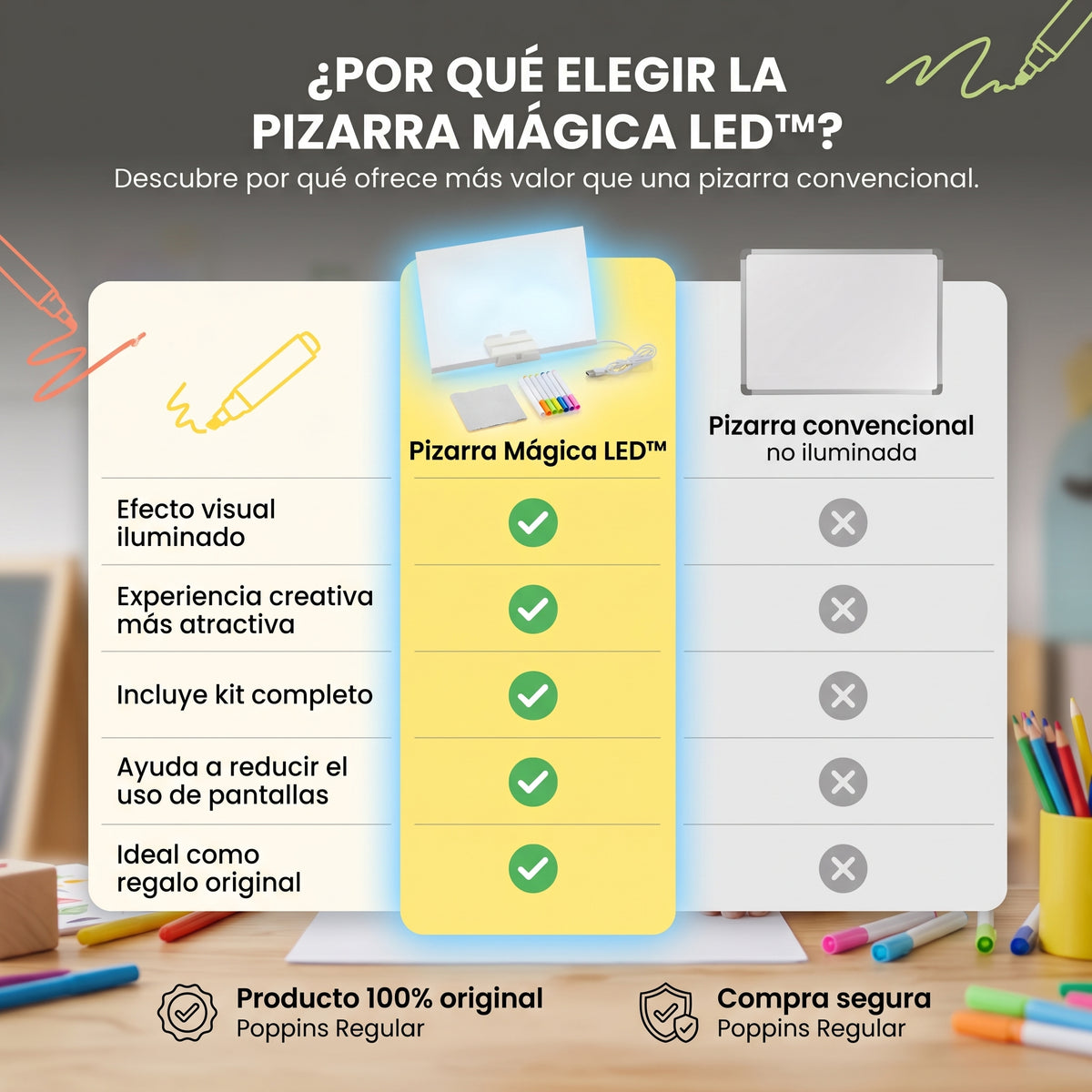 PIZARRA MAGICA
