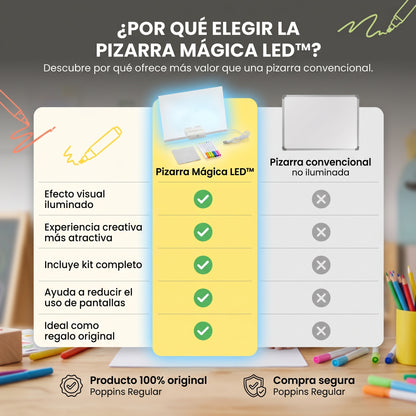 PIZARRA MAGICA
